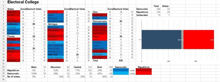 screenshot_20200224-230313_sheets